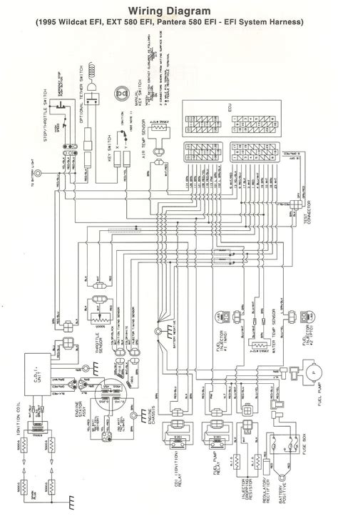 arctic cat  efi wiring diagram  taxi