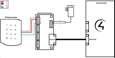 wiegand reader wiring diagram  wiring diagram sample