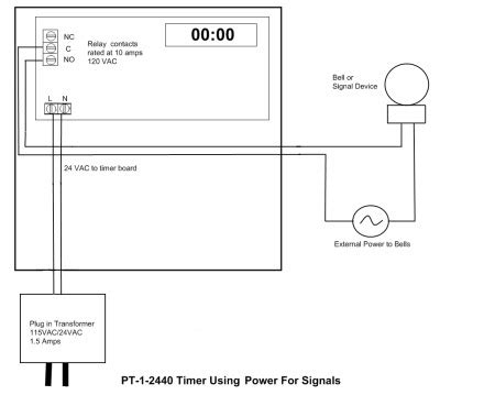 wiring diagram software understanding doorbell systemselectrical