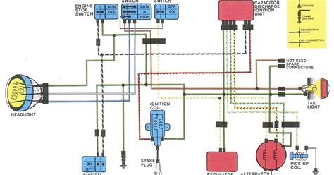 web percobaan honda fourtrax  wiring diagram  fourtrax wiring diagram wiring diagram