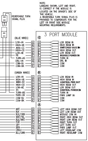 western  port isolation module wiring diagram edmundlorence