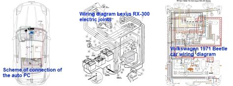 car wiring diagrams    manual