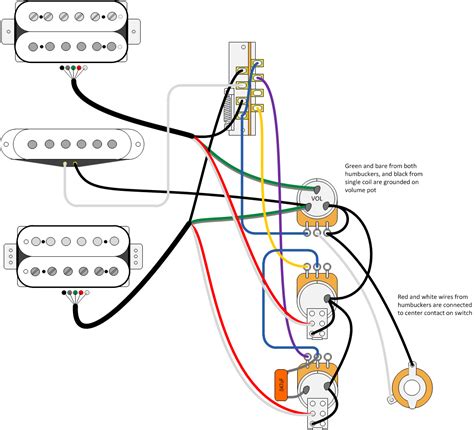 fender stratocaster guitar wiring diagrams