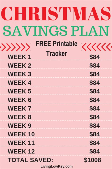 day holiday savings challenge