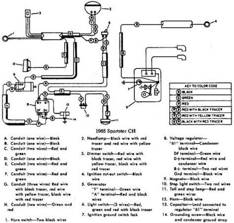 harley davidson coil wiring diagram
