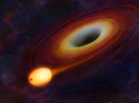 q what would happen if a black hole passed through our solar system ask a mathematician