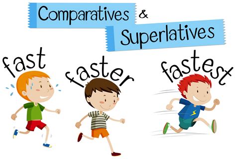 comparatives  superlatives word  fast  vector art  vecteezy