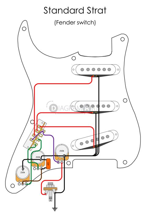 diagram wiringdiagram diagramming diagramm visuals visualisation graphical luthier guitar