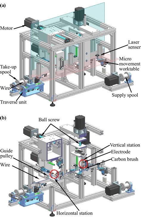 esddws equipment   model   partial section view  scientific diagram