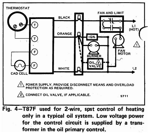 room thermostat wiring diagrams  hvac systems thermostat wiring