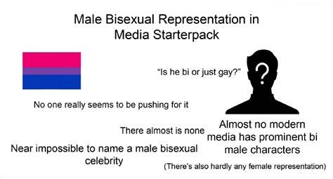 The Male Bisexual Representation In Media Starterpack R Starterpacks