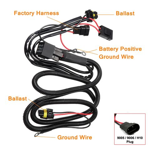 raven  wiring harness diagram