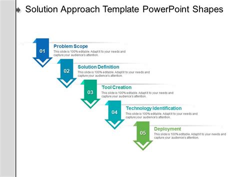 solution approach template powerpoint shapes templates powerpoint