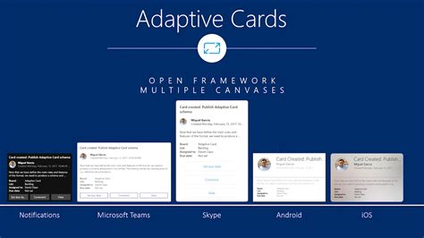 microsofts adaptive cards framework aims  unify design