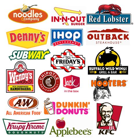restaurant brand icons images fast food restaurants logos