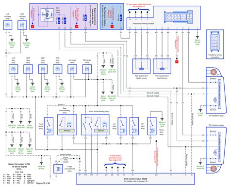 ssv wiring diagram complete wiring schemas