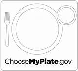 Plate Coloring Template Myplate Pages Choose Choosemyplate Nutrition Gov Blank Food Healthy Kids Hubpages Use Color Health Squidoo School sketch template