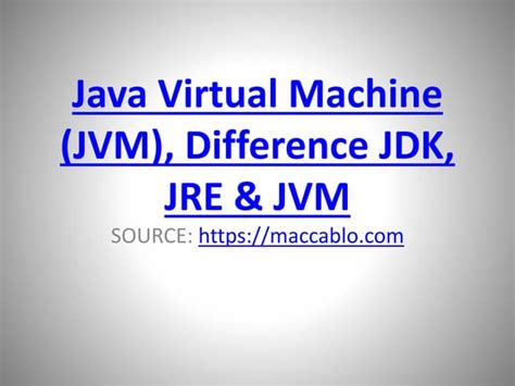 Java Virtual Machine Jvm Difference Jdk Jre And Jvm Ppt