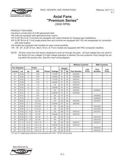 suggested list prices fan