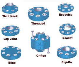 forged steel  threaded reducing raised face flange