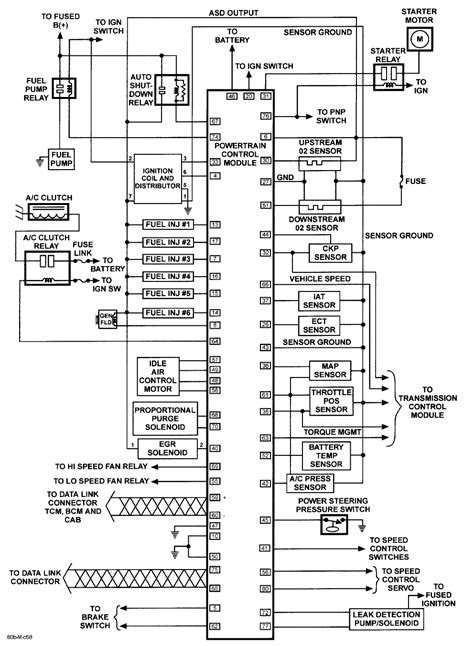 chrysler  power window wiring diagram  faceitsaloncom