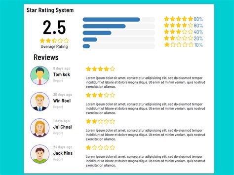 review  star rating  feedback page design usign pure css page design css star rating