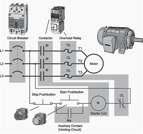 basic plc program  control    phase ac motor