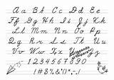 Corsivo Lettere Cursive Curiosandosimpara Scrittura Scrive Mano Handwriting Limportanza sketch template