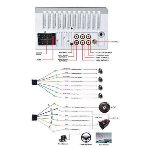 properly install  wire  pioneer mixtrax  comprehensive wiring diagram guide