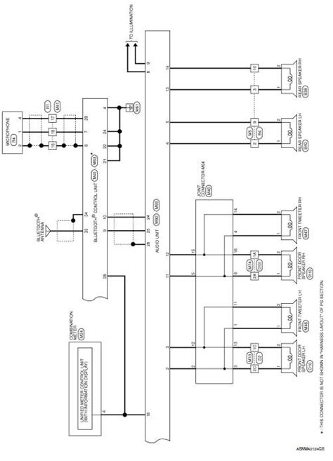 nissan sentra service manual wiring diagram display audio  bose audio visual