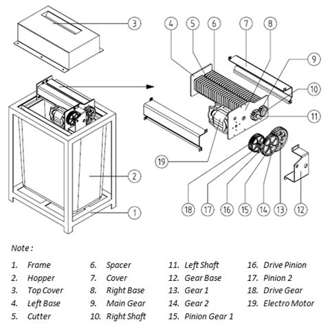 paper shredder wiring diagram intercambiosrecibidosyregalitos