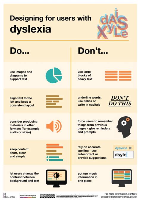 working    dyslexia support  information zone