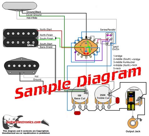 wiring diagram guitar pickups  faceitsaloncom