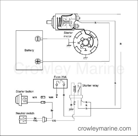 johnson outboard starter solenoid wiring diagram general wiring diagram
