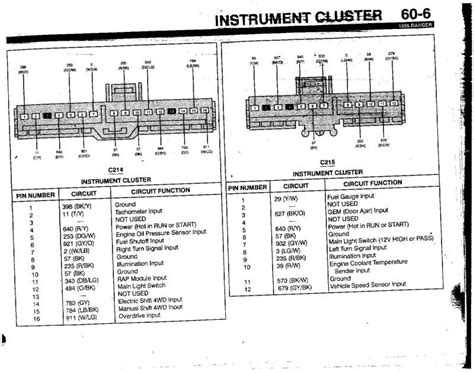diagram  ranger instrument cluster wiring diagram pinout  full version hd quality