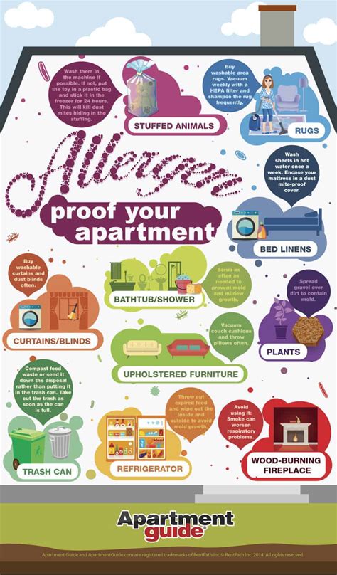 rid  allergens   apartment apartmentguidecom