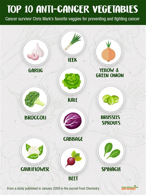 Vegetables Benefits Cancer Health Benefits