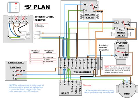 bunch ideas  wet underfloor heating wiring diagram  central  plan thermostat wiring