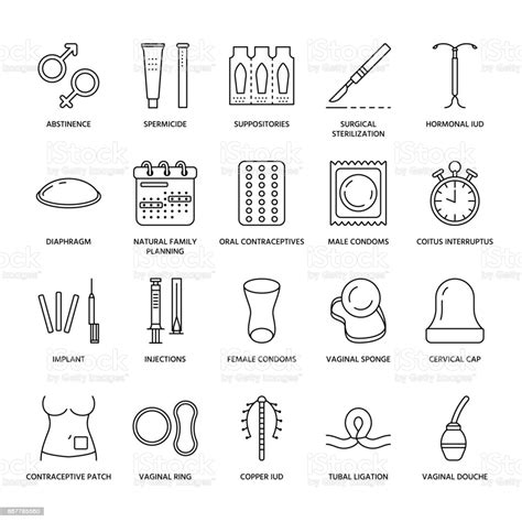 Contraceptive Methods Line Icons Birth Control Equipment