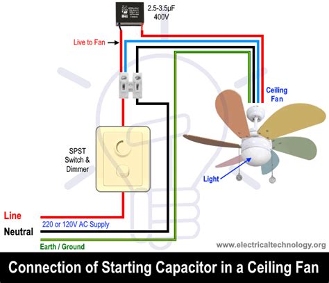 wire ceiling fan capacitor