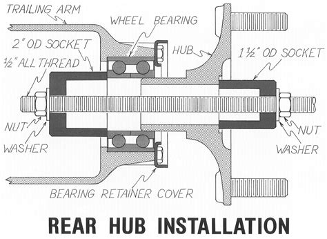 drum brake assembly diagram  wiring diagram