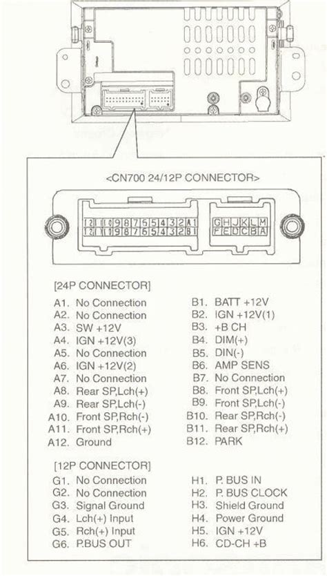 chevy trailblazer radio wiring diagram easywiring