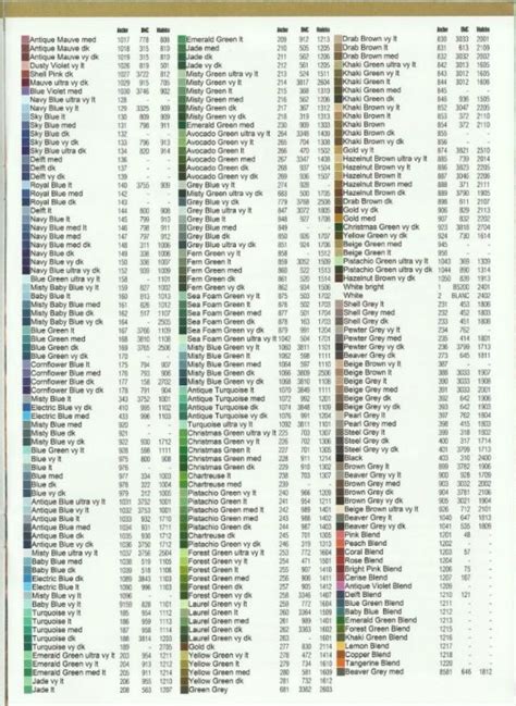 dmc color chart checklist