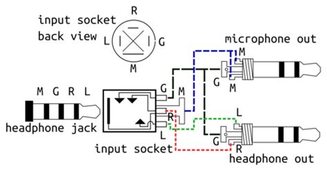 diagram trrs headphone jack wiring diagram picture mydiagramonline