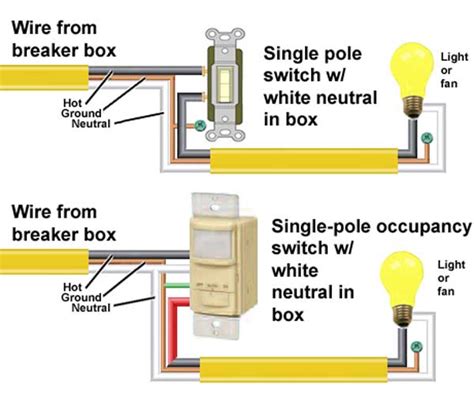 motion sensor switch wiring diagram hanenhuusholli