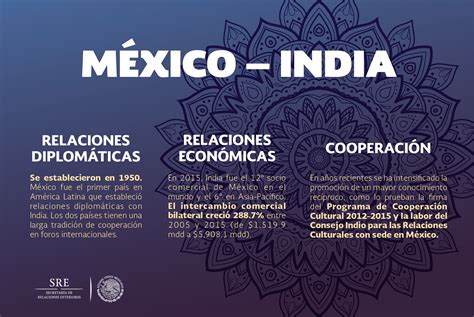mexico  india sharing  long tradition  cooperation  friendship secretaria de