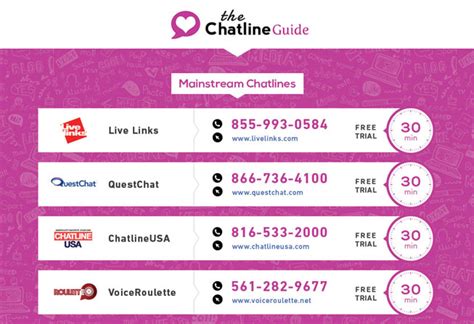 Download The Chatlineguide S Ultimate List Of Chat Lines The Chatline