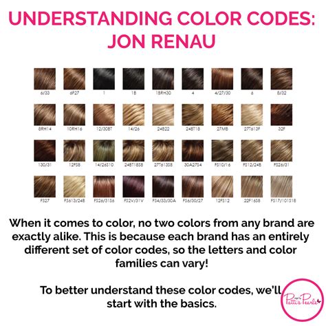 hair colour codes