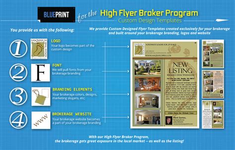 high flyer broker program homepage zip  flyer