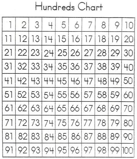 printable number chart   clip art library